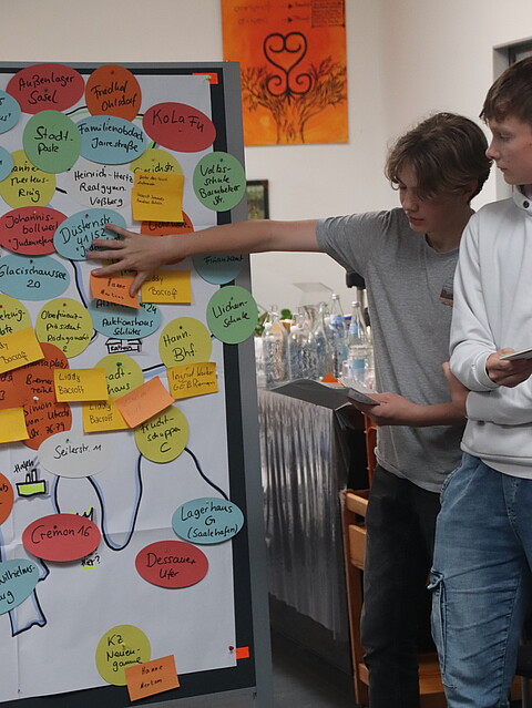 Foto zeigt zwei Schüler beim Anbringen von Ortsnamen auf einer gemalten Hamburg-Karte.