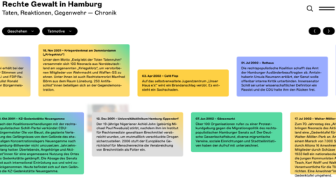 Verschiedenfarbiges Kästchen mit Text, die jeweils ein Ereignis rechter Gewalt beschreiben